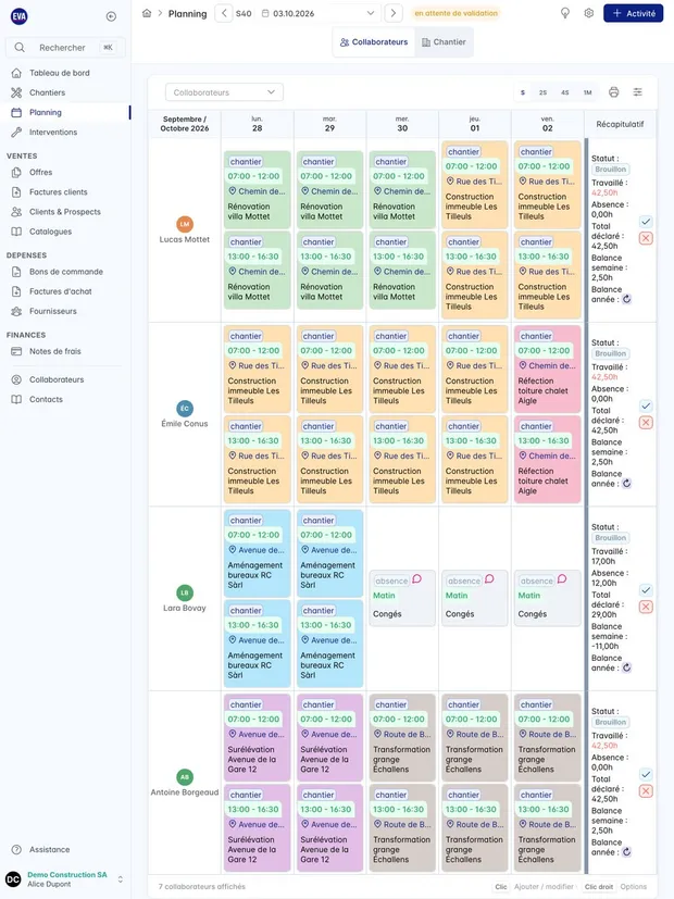 Planning des équipes dans EVA-IT