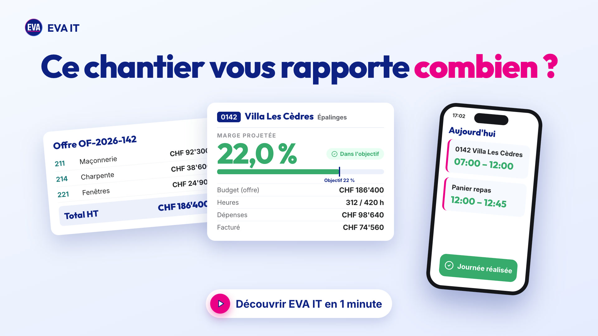 Vidéo : EVA IT en 1 minute, la marge de vos chantiers en direct